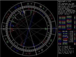 上升星座怎么算正确算法（上升星座如何算）