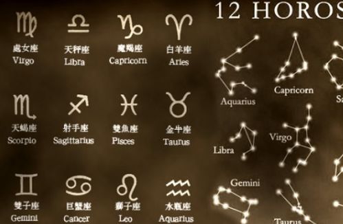 星座按阴历阳历（星座星盘表十二星座查询）