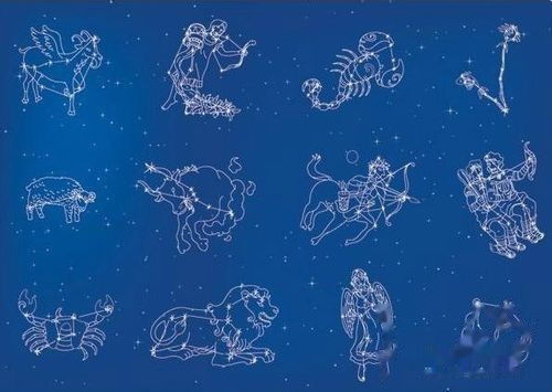星座的太阳月亮上升是什么意思（星座太阳、上升和月亮是什么意思）