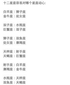 星座互配实用手册(星座配对” 星座互配实用手册(星座配对”
