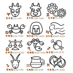 十二星座画法(十二星座画法图片) 十二星座画法(十二星座画法图片)