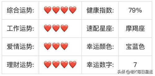 11月8日什么星座(2022年11月8日什么星座) 11月8日什么星座(2022年11月8日什么星座)