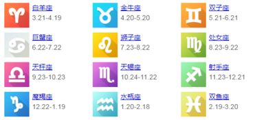 十二星座阳历出生日期表（十二星座的阳历出生日期）