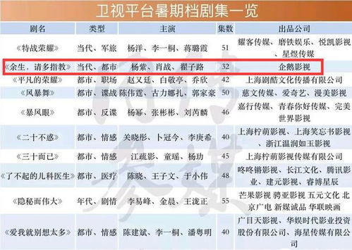 2023年运势详解全年运程完整版（算命2023年运势）