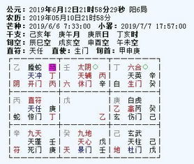 2023年运势详解全年运程完整版（算命2023年运势）