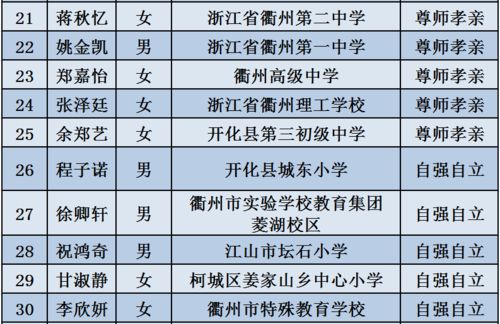 2013年双鱼座流星雨（双鱼座流星雨2021年什么时候出现几点）