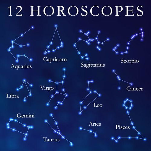 十二星座隐藏星座(十二星座隐藏星座2025) 十二星座隐藏星座(十二星座隐藏星座2025)