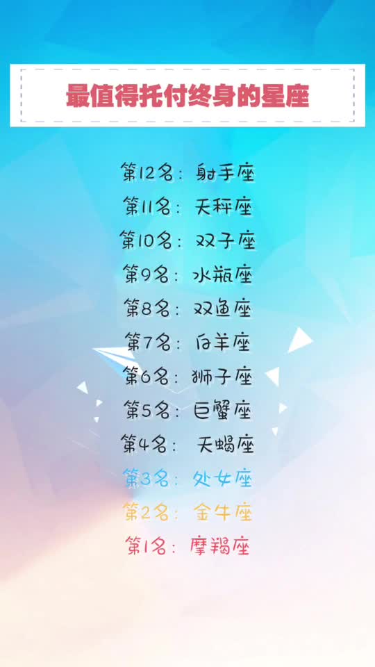 十二星座谁最好看(十二星座谁最好看排名) 十二星座谁最好看(十二星座谁最好看排名)
