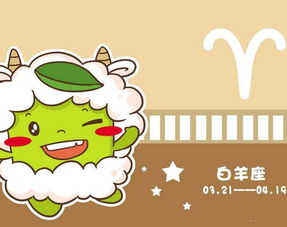 白羊座性格特点女(白羊座啥性格特点) 白羊座性格特点女(白羊座啥性格特点)