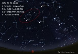 双子座的天文学术语（双子座天文星象图）