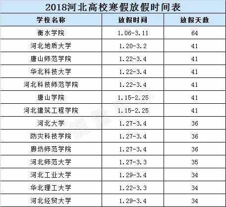 十三星座排名顺序表(十三星座排名榜) 十三星座排名顺序表(十三星座排名榜)