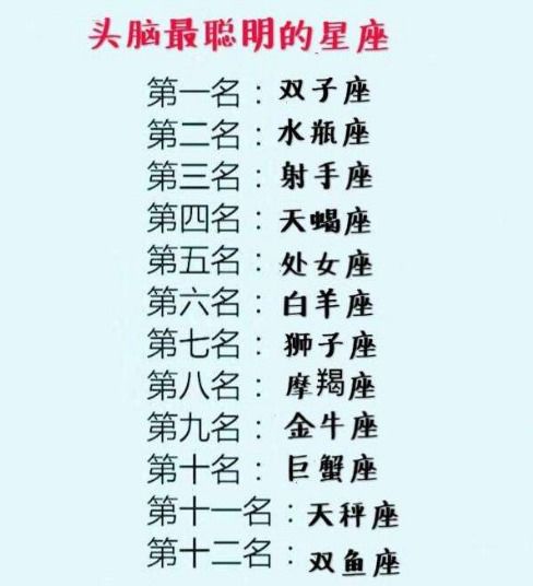 十二星座谁最可怕
