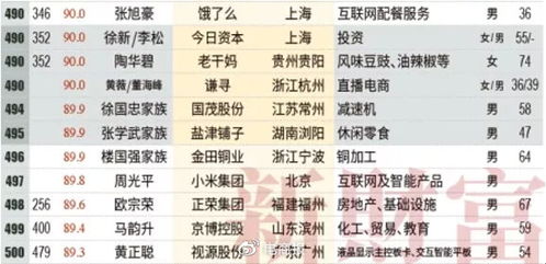 2003年6月18日是什么星座(2003年6月18日出生的人命运) 2003年6月18日是什么星座(2003年6月18日出生的人命运)