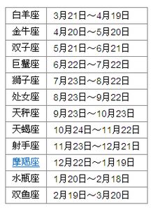 90年9月29日是什么星座(1990年9月29日是星期几) 90年9月29日是什么星座(1990年9月29日是星期几)