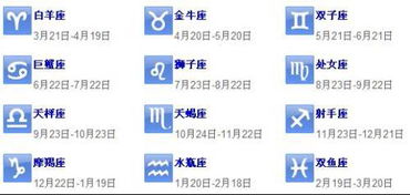 8月28日农历是什么星座（8月28日农历是什么星座的）