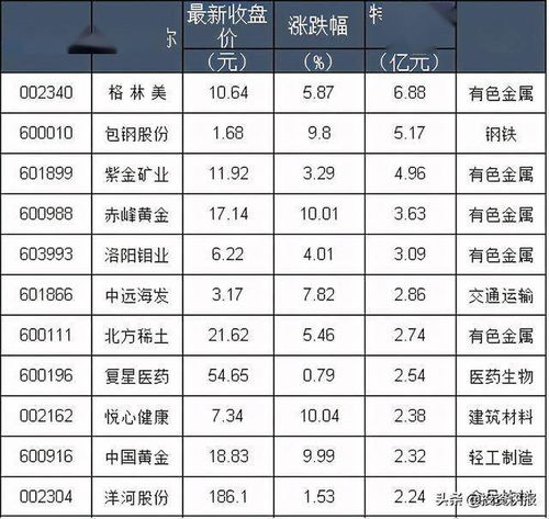 1998年11月16日是什么星座（2月16什么星座呀?
