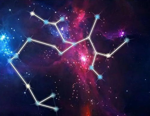 很准的12星座性格分析(12星座性格大总结) 很准的12星座性格分析(12星座性格大总结)