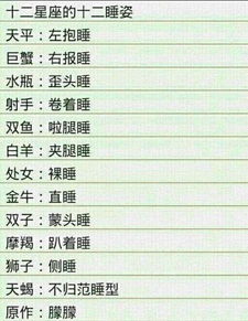 闺蜜星座配对表(闺蜜星座匹配查询) 闺蜜星座配对表(闺蜜星座匹配查询)