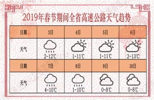 365实时预测运势（365免费算命网）