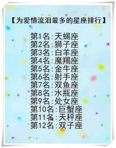 名人最多的星座排行(出名人最多的星座) 名人最多的星座排行(出名人最多的星座)