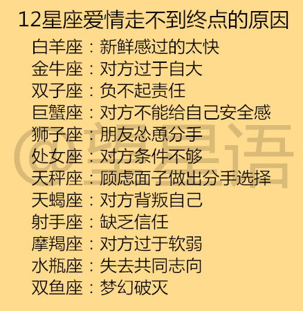 12星座的恋爱观(12星座恋爱特点) 12星座的恋爱观(12星座恋爱特点)