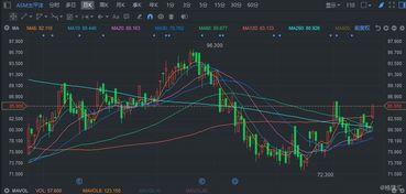 三花智控(02050.HK)遭Schroders PLC减持341.67万股