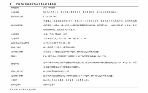 光大期货农产品类日报9.23 光大期货农产品类日报9.23