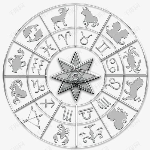 十二星座png图片(十二星座png图片大全) 十二星座png图片(十二星座png图片大全)