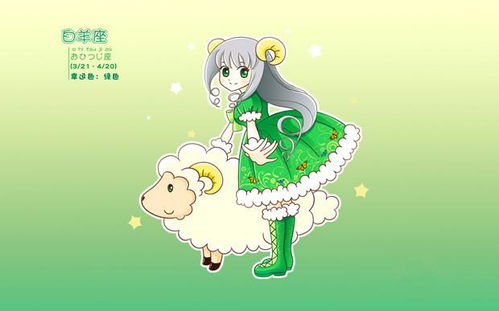 白羊座女生性格特点属狗（白羊女属于什么性格）