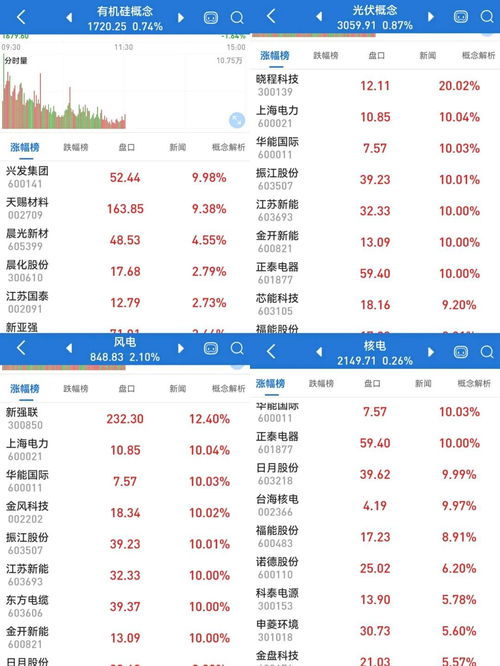 吉星新能源根据一般授权合计发行2066.71万股新股 吉星新能源根据一般授权合计发行2066.71万股新股