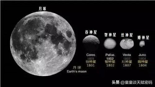 木星怎么查询星座(木星落在哪个星座怎么查) 木星怎么查询星座(木星落在哪个星座怎么查)