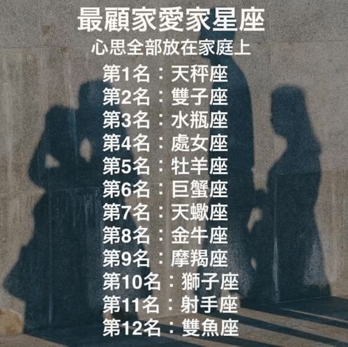 白羊座男人性格什么样(白羊座男生的性格具体是什么样的? 白羊座男人性格什么样(白羊座男生的性格具体是什么样的?