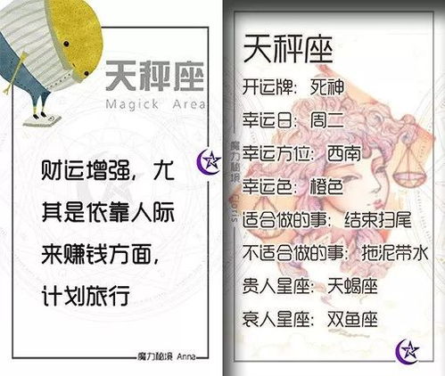 1993年12月6日是什么星座（1993年十二月六号是什么星座）