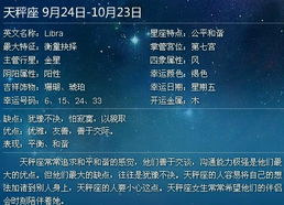 1999年4月21日是什么星座(1999年4月20日是什么星座阳历) 1999年4月21日是什么星座(1999年4月20日是什么星座阳历)