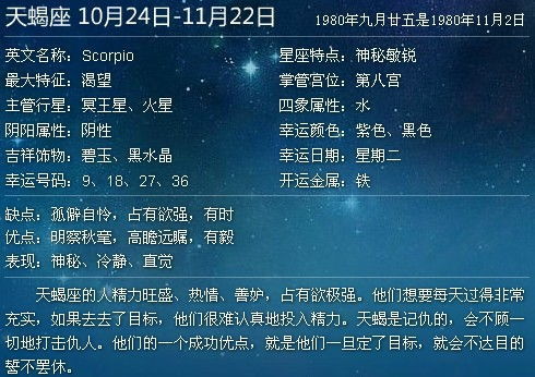 1994年10月29日是什么星座(2002年7月8日是什么星座) 1994年10月29日是什么星座(2002年7月8日是什么星座)