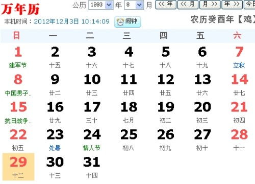 1994年10月29日是什么星座(2002年7月8日是什么星座) 1994年10月29日是什么星座(2002年7月8日是什么星座)