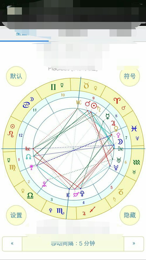 金星落宫位查询（金星落宫落座解析）