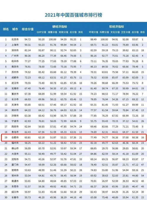 四象星座哪一组综合实力最强(四象星座实力排名) 四象星座哪一组综合实力最强(四象星座实力排名)