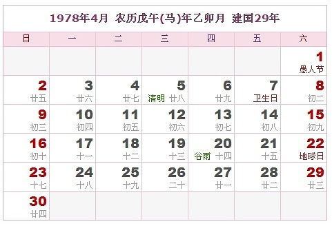 什么叫阳历和农历(什么是阳历和农历) 什么叫阳历和农历(什么是阳历和农历)