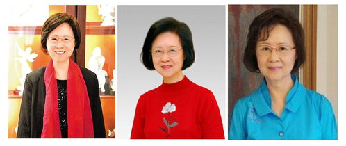 白羊座明星(白羊座内地明星) 白羊座明星(白羊座内地明星)