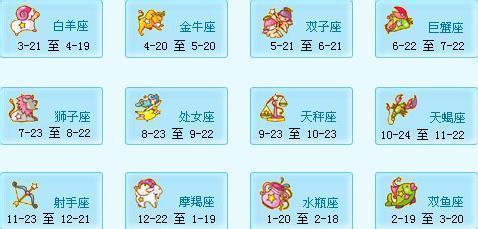 星座的顺序和时间(星座的时间划分表) 星座的顺序和时间(星座的时间划分表)
