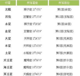 1993年8月16日是什么星座(1993年8月16日出生的人) 1993年8月16日是什么星座(1993年8月16日出生的人)