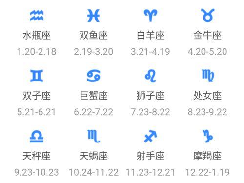 农历生日看星座（农历生日看星座准吗）