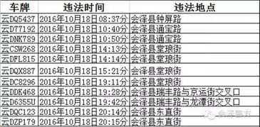 2016年10月18日是什么星座（2016年10月18日是什么星座?
