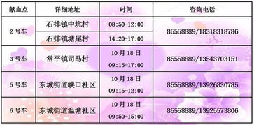 2016年10月18日是什么星座（2016年10月18日是什么星座?