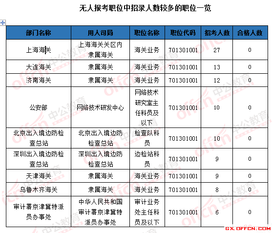 2016年10月18日是什么星座（2016年10月18日是什么星座?