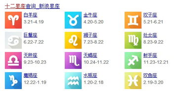 星座是阳历还是阴历（星座是阳历还是阴历划分的）