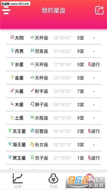 星座查询网官网（星座查询网站都有哪些）