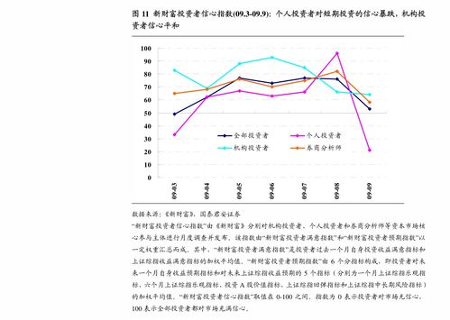 光大期货有色金属类日报9.24 光大期货有色金属类日报9.24