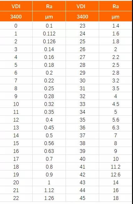 土星星座和年份对照表(土星星座配对) 土星星座和年份对照表(土星星座配对)